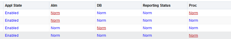 Server Status Server Status